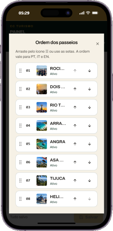 Gerenciamento de passeios no painel da CC Turismo