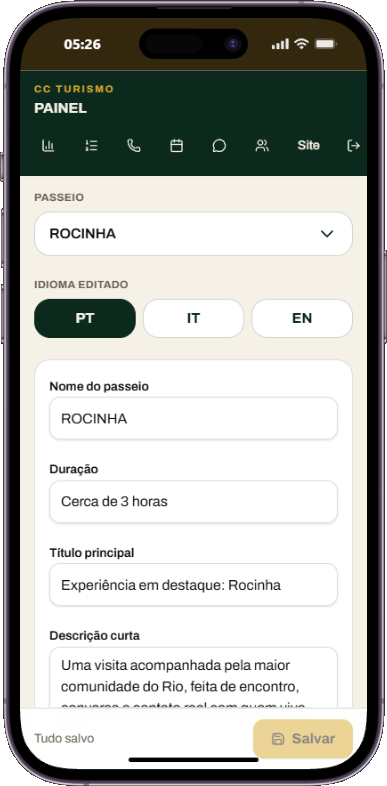 Painel administrativo da CC Turismo